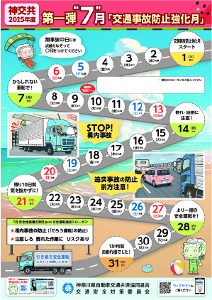 事故防止強化月ポスター