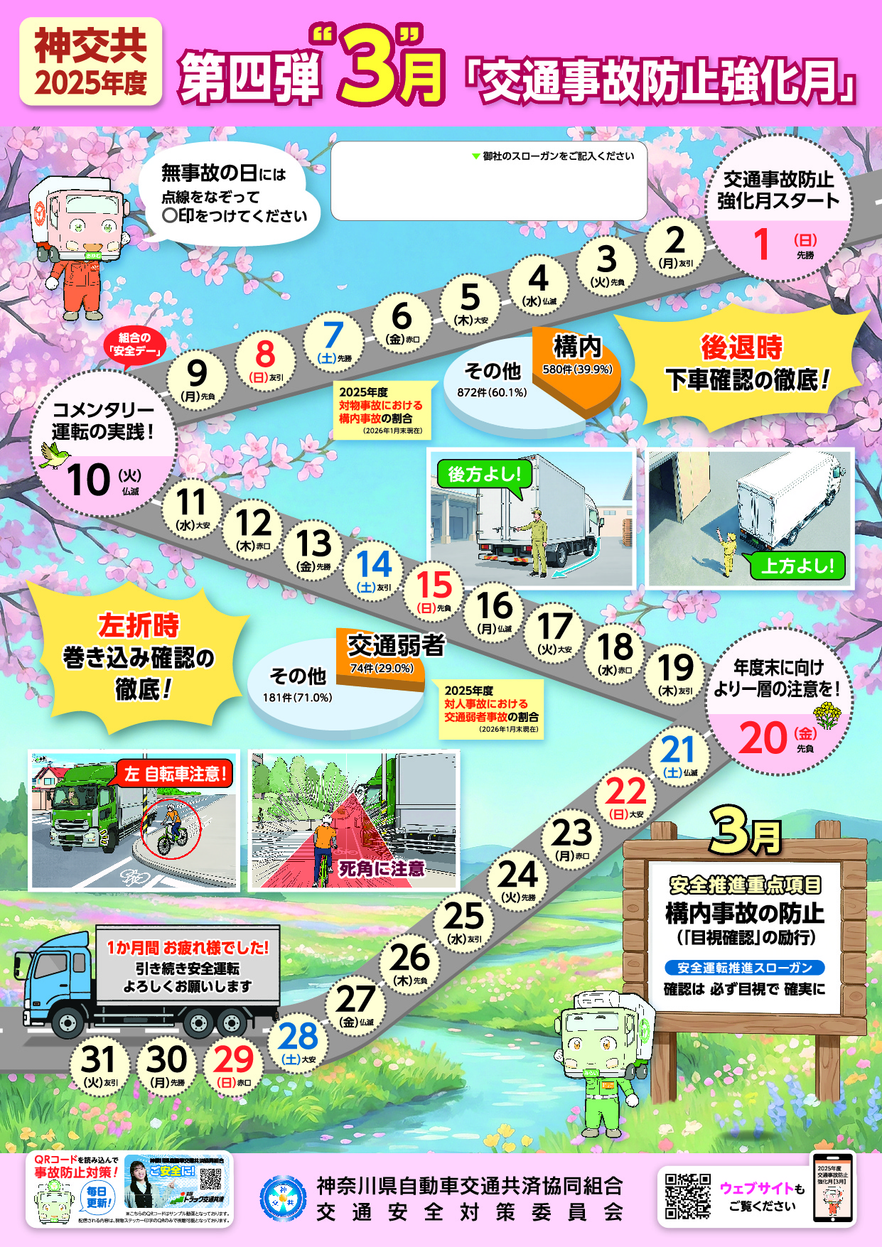 事故防止強化月ポスター